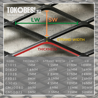 Gambar Expanded Metal - Ornamesh F2028 (lbr) Bandung dari Tokobesi Biz Kota Bandung 2 Tokopedia