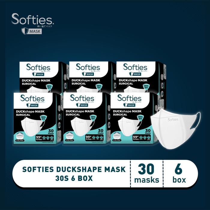 Gambar Softies Duckshape Mask Surgical 30s 6 Box dari Softex Indonesia Kota Administrasi Jakarta Timur Tokopedia