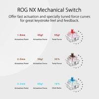 Gambar KEYBOARD ASUS ROG STRIX SCOPE NX TKL MOONLIGHT - Biru dari Smart Media Computer Kota Makassar 5 Tokopedia