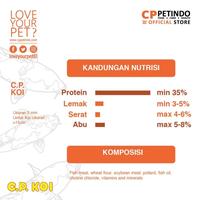 Gambar CPPETINDO (Bundling) CP Koi 5 mm Fish Food - 1 Kg (3 pcs) dari Cppetindo Shop Kota Depok 4 Tokopedia