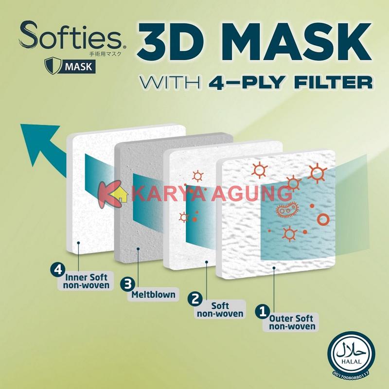 Masker SOFTIES 3D Surgical Mask (Model KF94) 20pcs - RAMADHAN EDITION 3