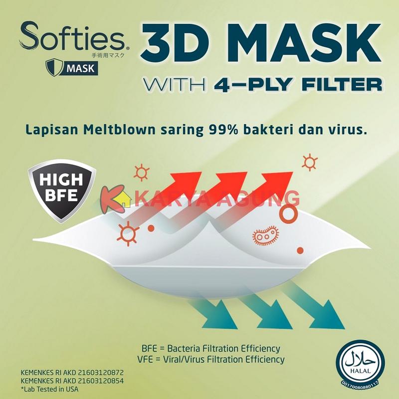 Masker SOFTIES 3D Surgical Mask (Model KF94) 20pcs - RAMADHAN EDITION 2