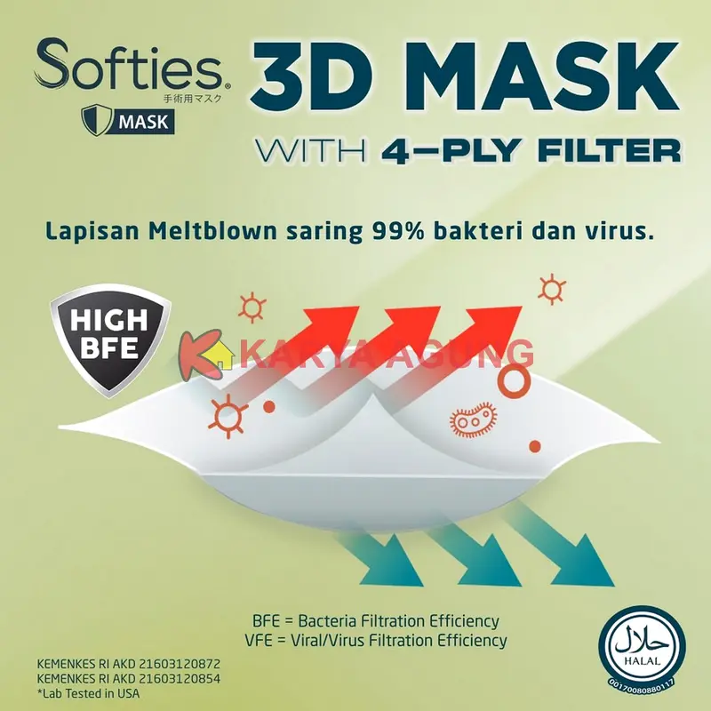 Masker SOFTIES 3D Surgical Mask (Model KF94) 20pcs - RAMADHAN EDITION 2