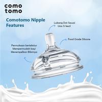 Gambar Como Tomo Nipple 2pcs dari Lavie Baby House Kota Bandung 3 Tokopedia