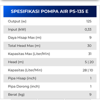 Gambar Pompa Air SHIMIZU PS-135E(125WATT & OTOMATIS) dari Sein Jaya Shop Kota Bekasi 2 Tokopedia