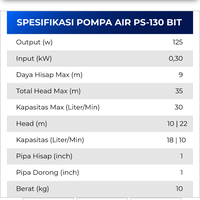 Gambar Pompa Air/Dorong/Booster Punp SHIMIZU PS-133BIT(125WATT) dari Sein Jaya Shop Kota Bekasi 5 Tokopedia
