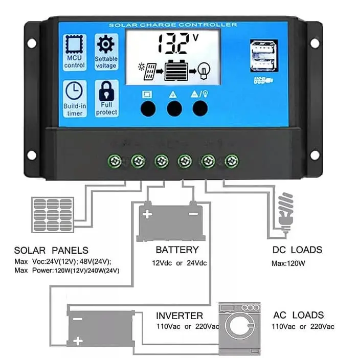 modul solar charger controller PWM dual USB 10 A -charger baterai 12V