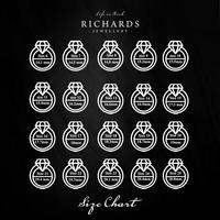 Gambar Cincin Berlian Richards Jewellery - VINTAGE SOLITARE - 265935 dari Richards Jewellery Jakarta Barat 3 Tokopedia