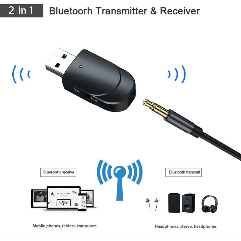 VIKEFON 2 in 1 USB Audio Bluetooth 5.0 Transmitter & Receiver - KN330 4
