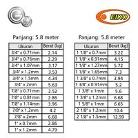 Gambar Pipa Tembaga 7/8" x 0.81MM x 5.8M - Harga dan Kualitas Terbaik! - POT 1 METER dari Sutindo Shop Kota Surabaya 5 Tokopedia