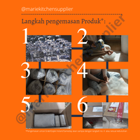 Gambar 1PCS CANGKIR AESTHETIC KACA BENING 210 ML dari Marie Kitchen Supplier Kota Administrasi Jakarta Barat 2 Tokopedia