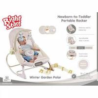 Gambar Right Start Newborn To Toddler Rocker / Bouncer Bayi dari CikucikuBabyShop Bandung Kota Bandung 2 Tokopedia