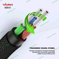 Gambar Kabel Konektor Audio Mobil AUX 3,5 mm Speaker HU 1 Meter Vivan Male to - Hitam dari Sabusa shop Kota Administrasi Jakarta Selatan 3 Tokopedia