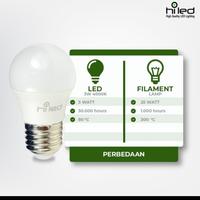 Gambar HILED / Lampu Bohlam LED Putih Natural 3 Watt / Hemat Listrik / A3 dari Jaya Mas Elektrik Kota Administrasi Jakarta Pusat 3 Tokopedia
