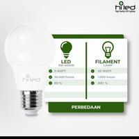 Gambar HILED / Lampu Bohlam LED / 5 Watt Putih Natural / Hemat Listrik / A3 dari Jaya Mas Elektrik Kota Administrasi Jakarta Pusat 3 Tokopedia
