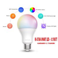 Gambar HiSTAR Smart Bulb RGBWW 9W 12W Wifi Wireless IoT Home Automation Lampu dari ELStorePKU Kota Pekanbaru 4 Tokopedia