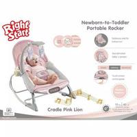 Gambar Right Start Newborn To Toddler Rocker / Bouncer Bayi dari CikucikuBabyShop Bandung Kota Bandung 3 Tokopedia