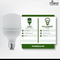 Gambar HILED / Lampu Bohlam LED / Putih 20 Watt /4000k Hemat Listrik / T7 dari Jaya Mas Elektrik Kota Administrasi Jakarta Pusat 3 Tokopedia