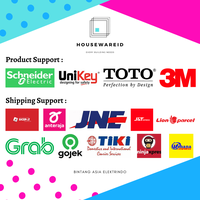 Gambar ELCB RCCB Schneider Domae 4p 25a 300mA 4 Phase DOMR02425 Original 1P+N dari HousewareIDx Kota Administrasi Jakarta Pusat 5 Tokopedia