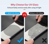 Gambar TMAX UV TEMPERED GLASS Samsung S22 ULTRA T-MAX dari Primary Focuss Kota Administrasi Jakarta Barat 2 Tokopedia
