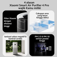 Gambar Xiaomi Official Xiaomi Smart Air Purifier 4 Pro Three-in-one Filter dari Xiaomi Indonesia Kab. Tangerang 4 Tokopedia