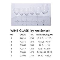 Gambar WINE GLASS / GELAS WINE ARCOROC dari KITA SHOP BALI Kab. Badung 1 Tokopedia