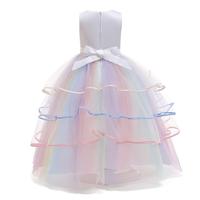 Gambar TOKYOBERRY UNICORN LONG DRESS GAUN PESTA ANAK DRES PRINCESS RAINBOW dari TokyoBerry Kota Administrasi Jakarta Pusat 4 Tokopedia