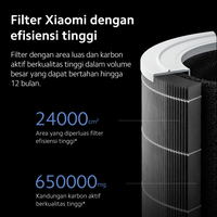 Gambar Xiaomi Official Xiaomi Smart Air Purifier 4 Pro Three-in-one Filter dari Xiaomi Indonesia Kab. Tangerang 2 Tokopedia