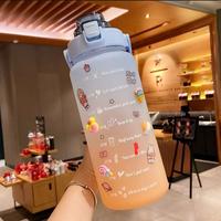 Gambar Botol Minum VIRAL Korea 2 Liter 2L Pelangi Free Stiker dari Fifisshop12 Kota Medan 4 Tokopedia