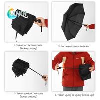 Gambar Payung Lipat Otomatis Premium Anti Sinar UV Matahari Vishal VS-106 dari Meliyana Jakarta Utara 5 Tokopedia