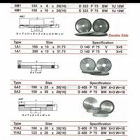 Gambar Diamond Wheel Straight 150×10×31.75- Wipro 1A1 dari Duta Classic Kota Administrasi Jakarta Barat 1 Tokopedia