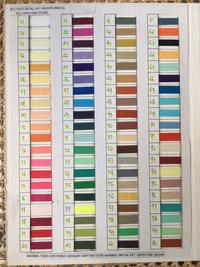 Gambar [Satuan] Ritsleting Rit Resleting Invisible Jepang KCC 30 cm & 40 cm dari Dolphin Purwokerto Kab. Banyumas 2 Tokopedia