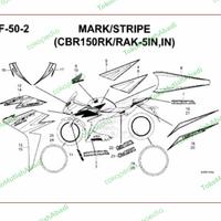 Gambar Sticker Body Mark Honda 60mm 3 New CBR ORI 86102K45N40ZA dari TokoMutiahAbadi Kota Tangerang 3 Tokopedia