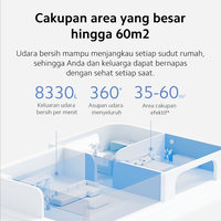 Gambar Xiaomi Official Xiaomi Smart Air Purifier 4 Pro Three-in-one Filter dari Xiaomi Indonesia Kab. Tangerang 3 Tokopedia