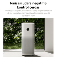 Gambar Xiaomi Official Xiaomi Smart Air Purifier 4 Pro Three-in-one Filter dari Xiaomi Indonesia Kab. Tangerang 5 Tokopedia