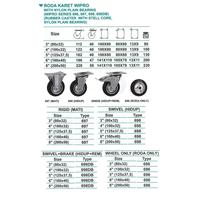 Gambar Roda Karet Dengan Nylon Size 6 Inch - Wipro - Mati dari Tropodoelectronics Kab. Sidoarjo 2 Tokopedia