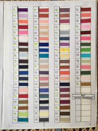 Gambar [Satuan] Ritsleting Rit Resleting Invisible Jepang KCC 30 cm & 40 cm dari Dolphin Purwokerto Kab. Banyumas 3 Tokopedia