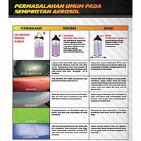 Gambar SAMURAI PAINT 109A FLAT BLACK CAT SEMPROT AEROSOL WARNA HITAM DOFF dari KHAIRA PAINT Kota Banjarmasin 3 Tokopedia
