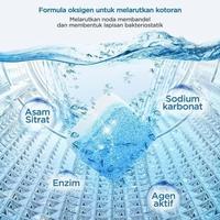 Gambar ECO Friendly Cleaner isi 30PCS dari 2ndbridge Kota Administrasi Jakarta Utara 4 Tokopedia