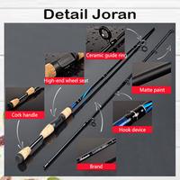 Gambar Set Joran Pancing Baitcasting Carbon Fiber 2 Segments 1,8m Reel Metal dari Ngapakers Gallery Kota Tangerang Selatan 4 Tokopedia
