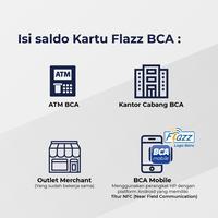 Gambar Kartu Flazz BCA Limited Edition 8 dari Led Top Kota Bekasi 4 Tokopedia