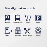 Gambar Kartu Flazz BCA Limited Edition 8 dari Led Top Kota Bekasi 3 Tokopedia