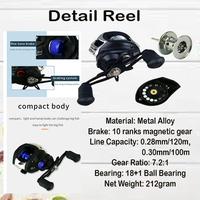 Gambar Set Joran Pancing Baitcasting Carbon Fiber 2 Segments 1,8m Reel Metal dari Ngapakers Gallery Kota Tangerang Selatan 5 Tokopedia