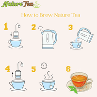 Gambar Teh Herbal 100% Organic 30 tea bag - Nature Tea by Nature Living dari AnHao Kota Bekasi 4 Tokopedia