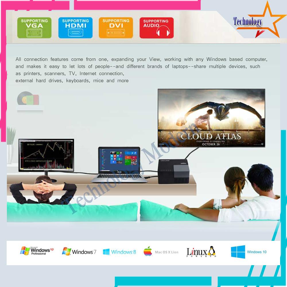 HDMI Extend Dual HDMI Display For 2 Monitor Tambahan With Docking 2K