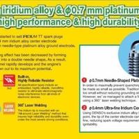 Gambar Busi Mazda CX7 2.3L Original DENSO Iridium TT Japan dari Perdana Autoparts Kota Administrasi Jakarta Barat 5 Tokopedia