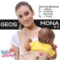 Gambar YooBerry Geos 3in1 Mona Gendongan Bayi Depan Samping ANT003 - Black, S dari Berry Baby Kota Bandung 5 Tokopedia