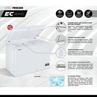 Gambar freezer box aqua aqf-725 dari gunung sari intan Kota Surabaya 2 Tokopedia