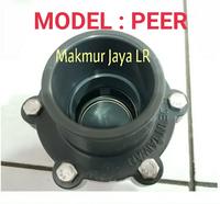 Gambar Spring Check Valve 3/4" 3/4 inch PVC KDJ Tusen Klep Tosen Checkvalve 3/4 dem dari MAKMUR JAYA LR Kota Surabaya 1 Tokopedia