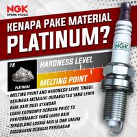 Gambar Busi NGK G-Power Platinum : LFR6AGP LFR6CGP Asli Original Made in Japan dari Perdana Autoparts Kota Administrasi Jakarta Barat 2 Tokopedia